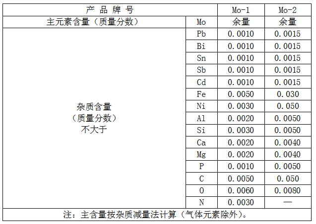 1688088829845024.png 12.png